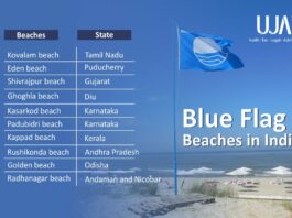 Blue Flag Beaches in India